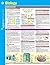 [(Biology Sparkcharts)] [Au...