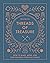 Threads of Treasure: How to...