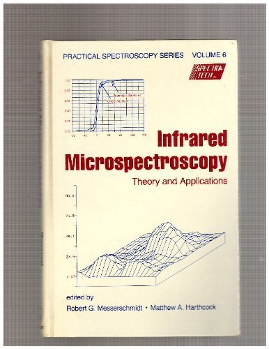 Infrared Microspectroscopy: Theory and Applications (Practical Spectroscopy Series, Vol 6)