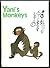 Yani's monkeys
