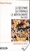 La décennie qui ébranla le Moyen-Orient, 1914-1923 (Questions au XXe siècle) (French Edition)