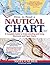 [How to Read a Nautical Chart, 2nd Edition (Includes ALL of Chart #1): A Complete Guide to Using and Understanding Electronic and Paper Charts] [By: Calder, Nigel] [March, 2012]