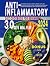The New Anti-Inflammatory D...