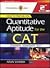 How to Prepare for Quantitative Aptitude for CAT