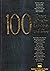 100 Great Muslim Leaders of the 20th Century by Z.A. Nizami