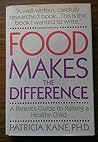 Food Makes the Difference