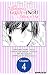 The Villainess's Guide to (...