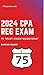 REG i75 CPA Review-Regulation Exam by Darius Clark