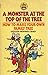 A monster at the top of the tree: How to make your own family tree