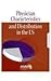 Physician Characteristics and Distribution in the US 2013 1st (first) Edition by Smart, Derek R. published by Amer Medical Assn (2012)