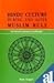 Hindu Culture During And After Muslim Rule: Survival And Subsequent Challenges
