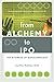 From Alchemy To Ipo: The Business Of Biotechnology by Robbins-roth, Cynthia (April 12, 2001) Paperback