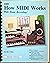 1989 How Midi Works With Home Recording