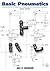 Basic Pneumatics: An Introd...