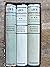 Lee's Lieutenants (Three Volume Set)