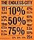 The Endless City: The Urban Age Project by the London School of Economics and Deutsche Bank's Alfred Herrhausen Society Paperback December 6, 2010