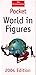 The Economist Pocket World in Figures, 2004 Edition