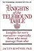 Knights of the Tele-Round Table: 3rd Millennium Leadership Insights for Every Executive-Especially Those Who Must Manage from Afar