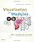 Visualization in Medicine