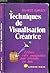 Gawain shakti - Techniques de visualisation créatrice - utilisez votre imagination pour atteindre vos buts