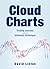Cloud Charts Trading Success with the Ichimoku Technique by David Beckett Linton Cloud Charts Trading Success with the Ichimoku Technique by David Beckett Linton