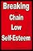Breaking the Chain of Low Self-Esteem