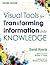 Visual Tools for Transforming Information Into Knowledge(Paperback) - 2008 Edition