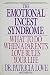 The Emotional Incest Syndrome by Patricia Love