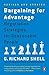 (Bargaining for Advantage: Negotiation Strategies for Reasonable People) [By: Shell, G Richard] [May, 2006]