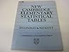 Cambridge Elementary Statistical Tables