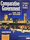 Comparative Gover...