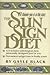 The Sun Sign Diet