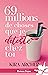 69 millions de choses que je déteste chez toi (Romance Passion) (French Edition)