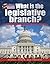What Is the Legislative Branch? (Your Guide to Government) by Bow, James (February 28, 2013) Paperback