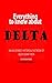 Everything to know about Delta by Little Things Collectible