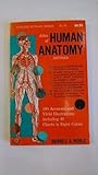 Atlas of Human An...