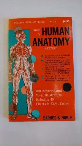 Atlas of Human Anatomy (Paperback)