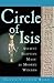 [(Circle of Isis: Ancient Egyptian Magick for Modern Witches)] [Author: Ellen Cannon Reed] published on (March, 2005)