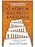 As práticas para a prosperidade de o homem mais rico da Babilônia de George S. Clason