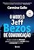 O modelo Jeff Bezos de comunicação