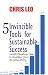 5 INVINCIBLE TOOLS FOR SUST...