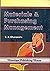 Materials and Purchasing Ma...