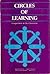 Circles of Learning Cooperation in the Classroom