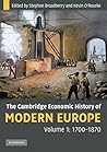 The Cambridge Economic History of Modern Europe (2 Volume Set)