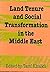 Land Tenure and Social Transformation in the Middle East by Tarif Khalidi