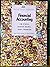 Financial Accounting
