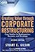 Creating Value Through Corporate Restructuring (text only) 2 edition by S.C.Gilson.