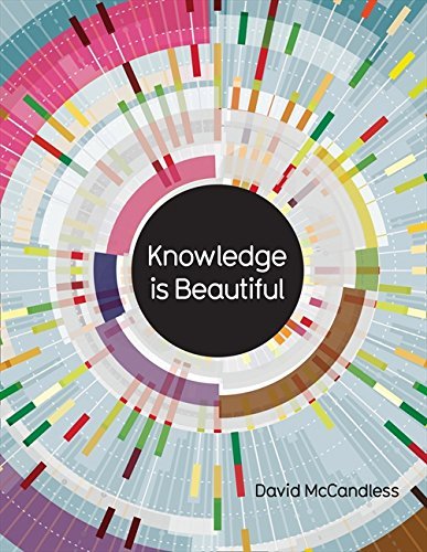 [Knowledge is Beautiful] [Author: McCandless, David] [September, 2014] (Hardcover)