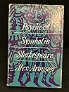 Psyche & symbol in Shakespeare