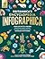 Britannica’s Encyclopedia I...